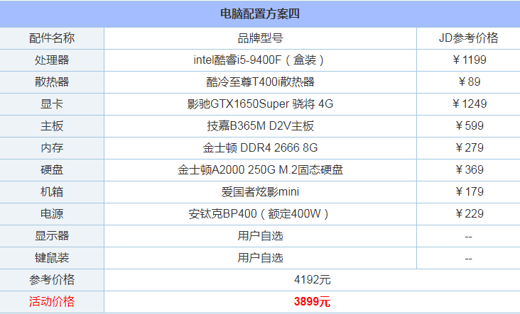 長沙組裝電腦配置推薦