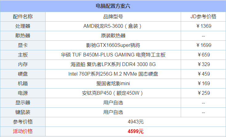 長沙組裝電腦配置推薦